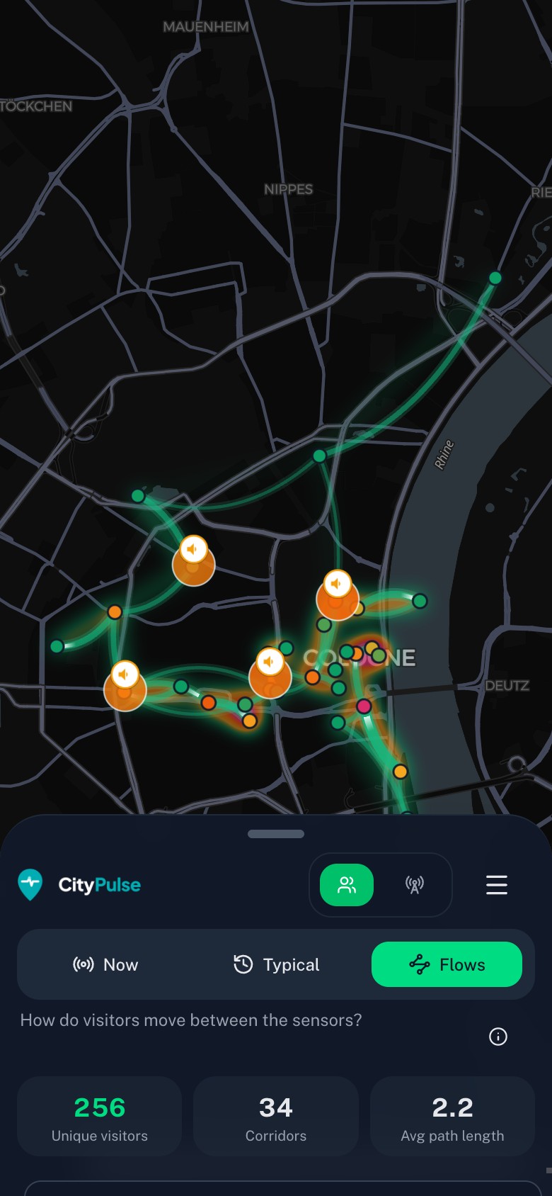 CityPulse-Flusskarte mit leuchtenden Korridoren und einer Dichte-Heatmap über die Innenstadt