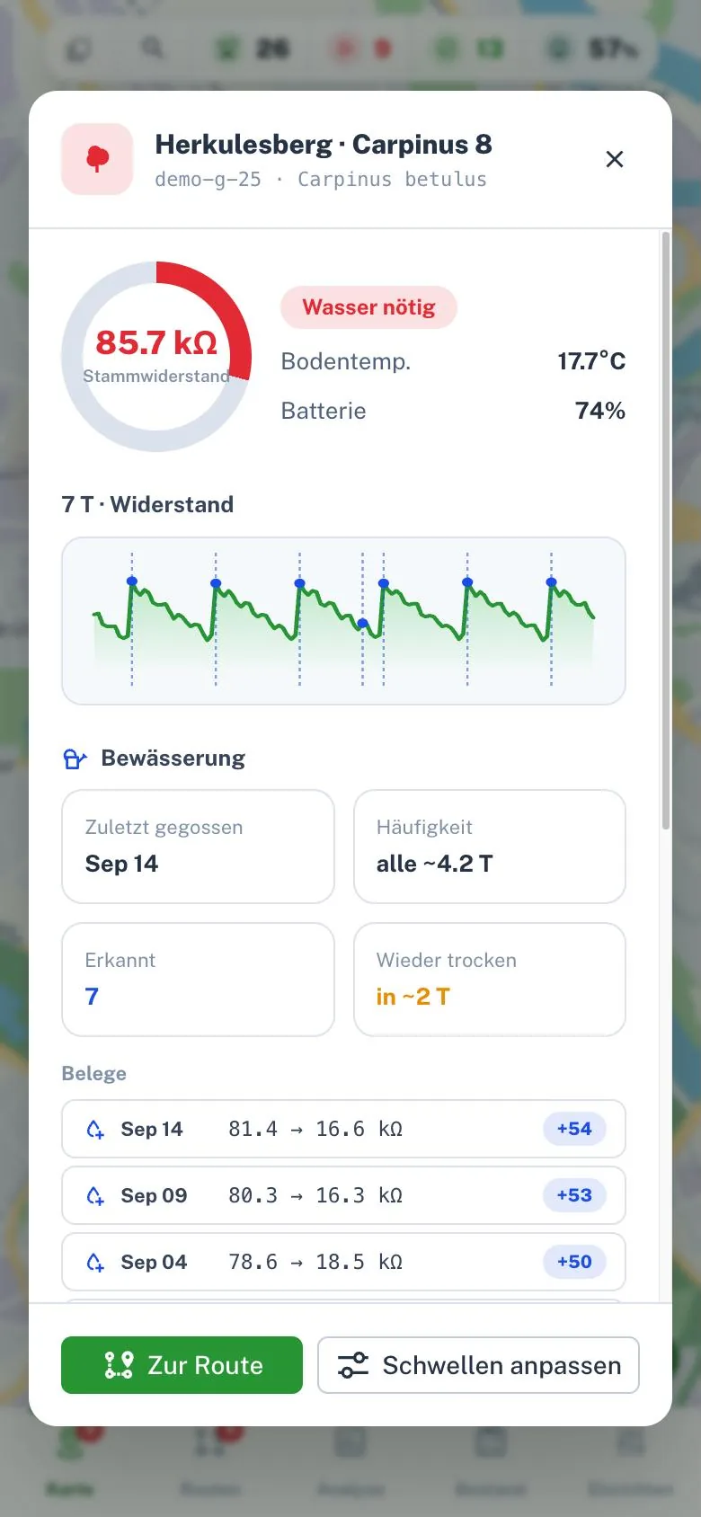 Smart-Garden-Vitalität mit Widerstands-Trend je Baum