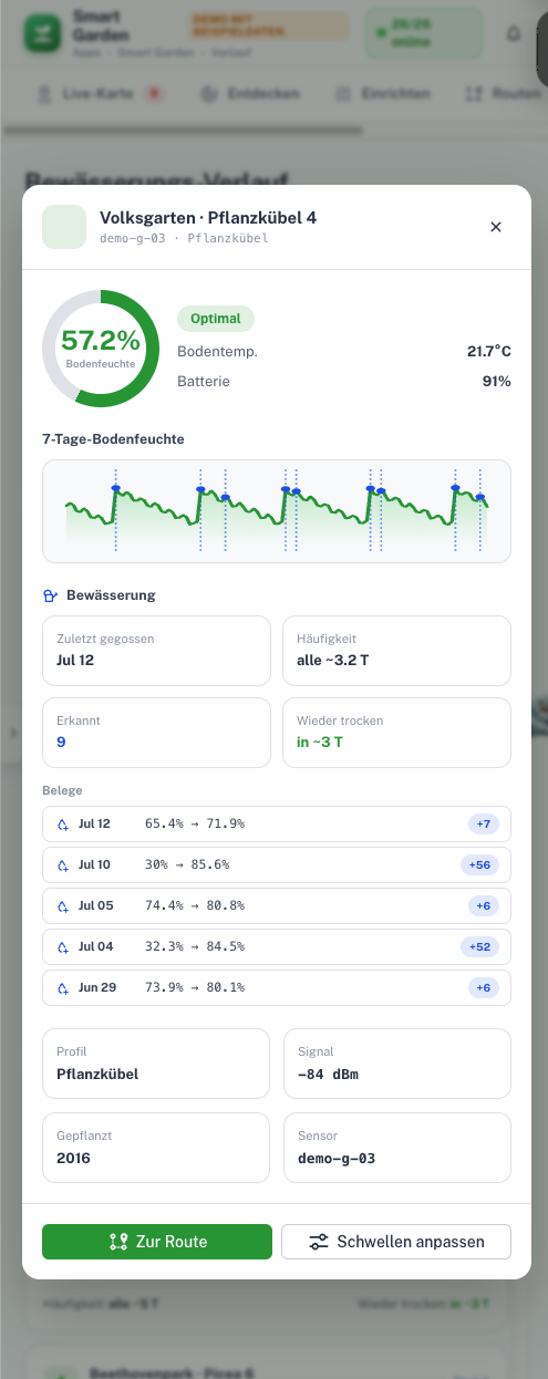 Smart-Garden-Bewässerungs-Verlauf: 7-Tage-Feuchtekurve mit automatisch erkannten Gieß-Ereignissen und Belegen