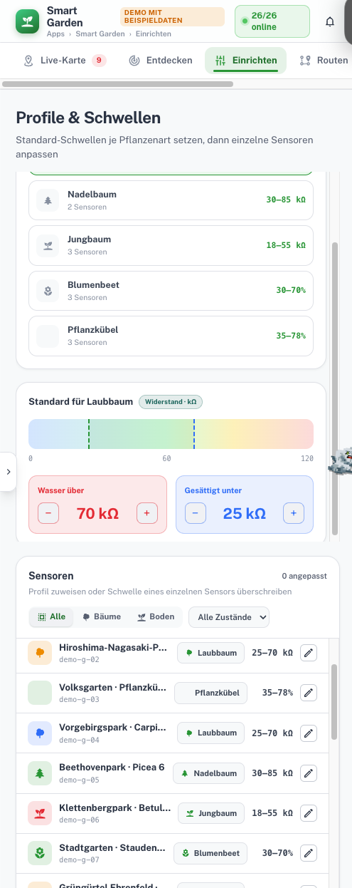 Smart-Garden-Profile mit Widerstands- und Feuchte-Schwellen je Pflanzenart, vom Laubbaum bis zum Blumenbeet