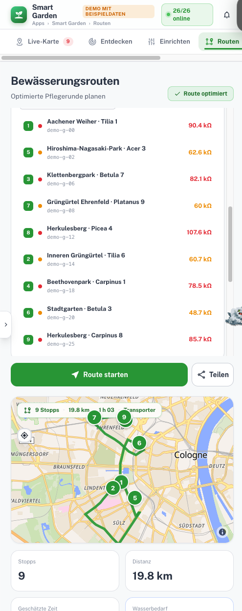 Smart-Garden-Gießroute