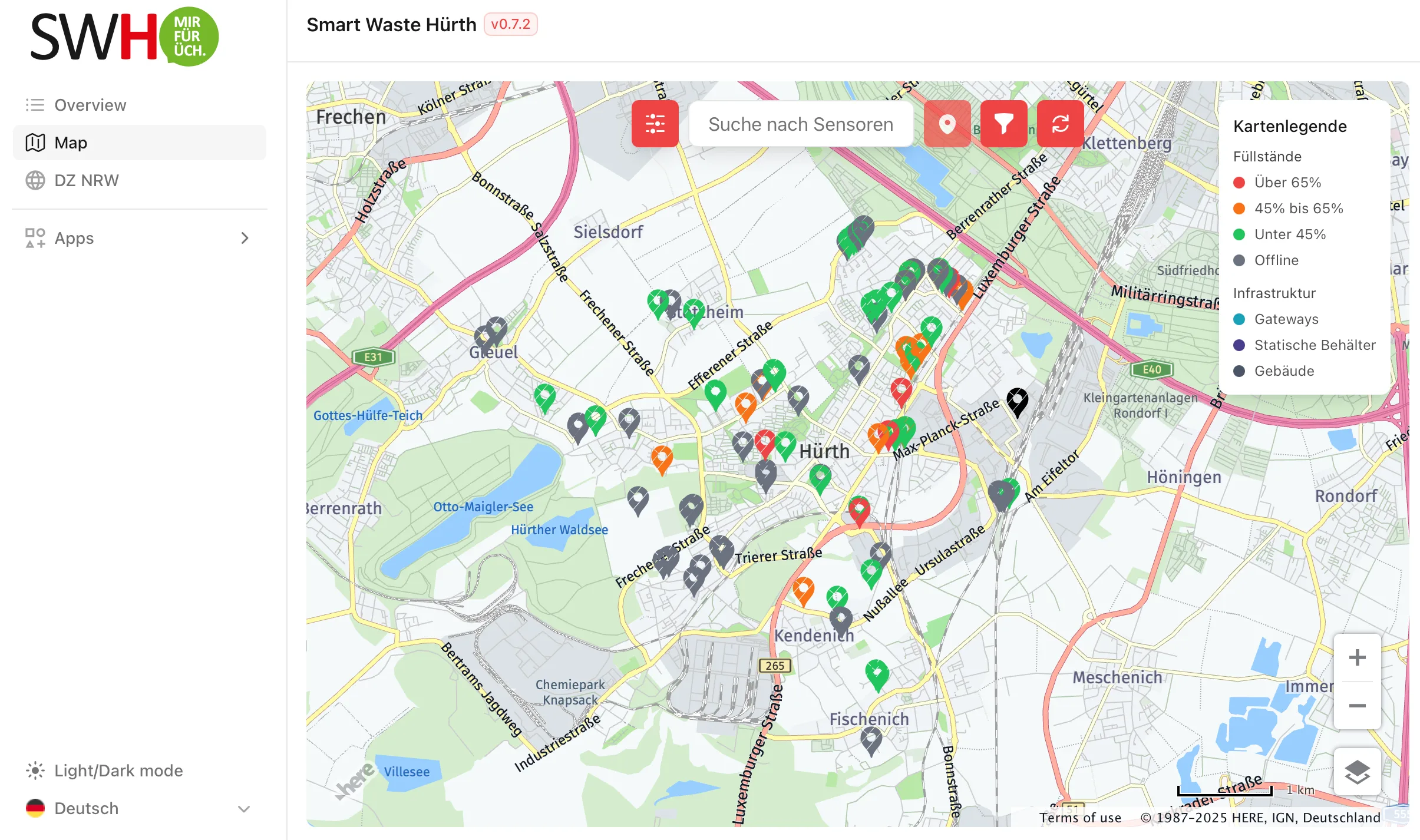 urbanOS Dashboard