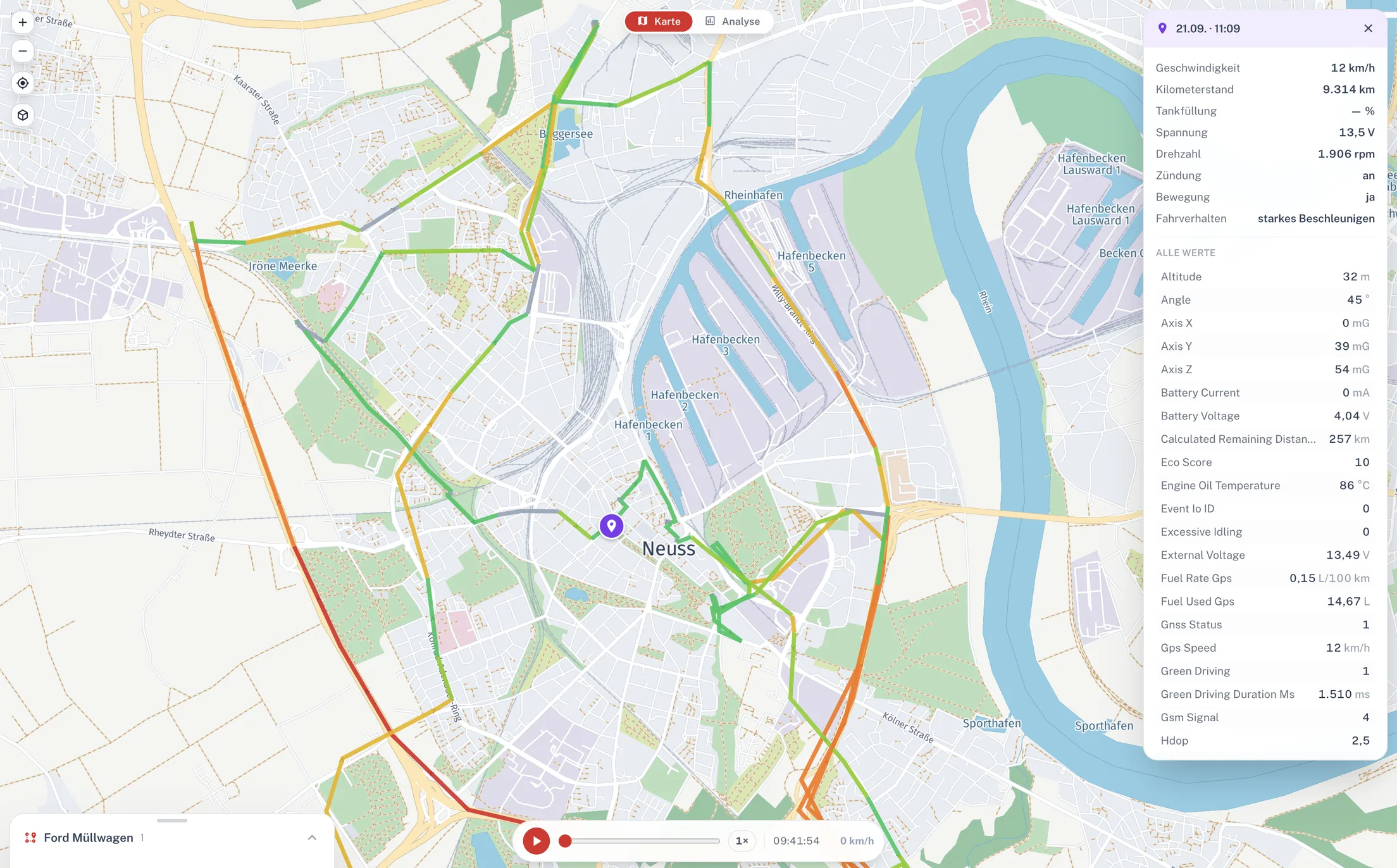 Smart-Waste-Tracking mit Live-Position, Fahrspur und Telemetrie eines Sammelfahrzeugs