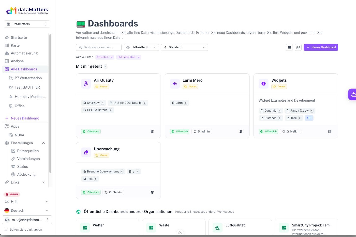 Screenshot der Urban Data Platform: Dashboard-Übersicht mit Freigabestufen und öffentlichen Dashboards anderer Organisationen